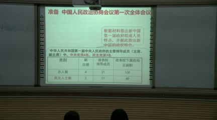 岳麓书社版历史必修一《第21课新中国的政治建设》贵州夏老师-市一等奖