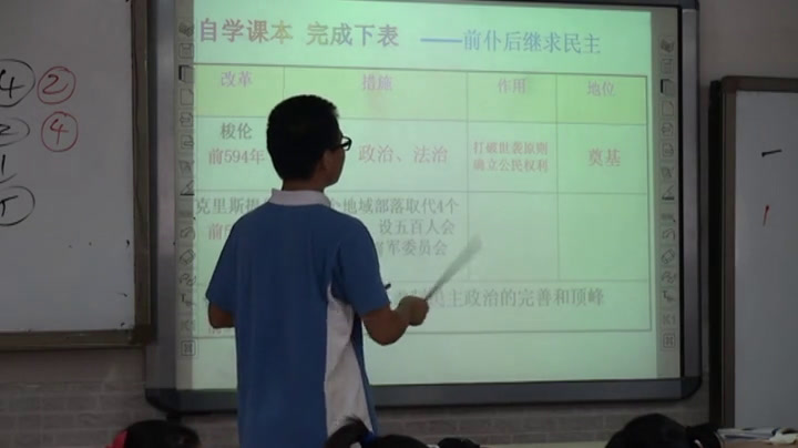 岳麓书社版历史必修一《第6课雅典城邦的民主政治》广东张老师-市一等奖