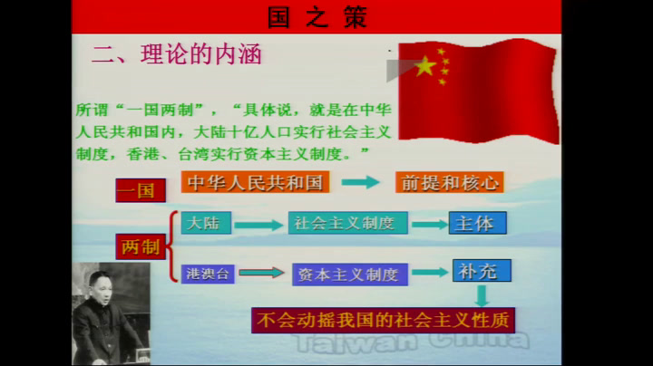 岳麓书社版历史必修一《第23课祖国统一的历史潮流》广东林老师-省一等奖