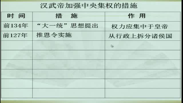 岳麓书社版历史必修一《第3课古代政治制度的成熟》北京李老师-全国一等奖