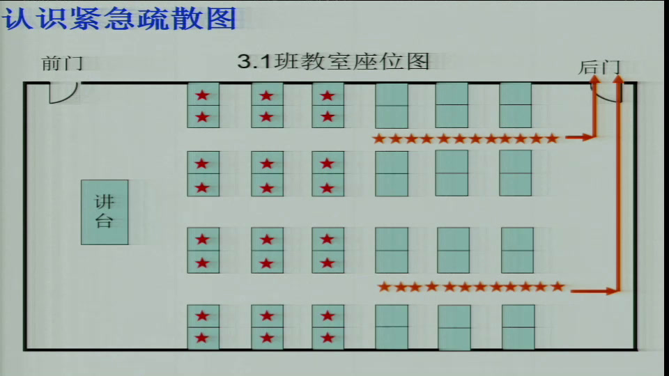 西南师大版数学四下《综合与实践防灾小常识》重庆邓老师-县级优课