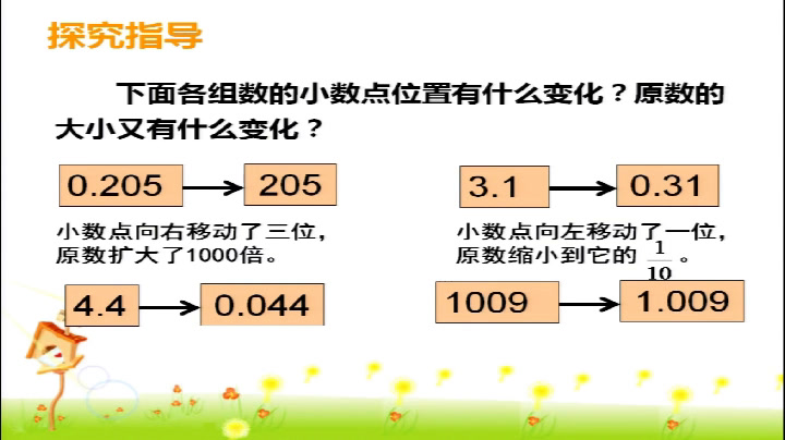 西南师大版数学四下《小数点位置变化》河南程老师-市一等奖