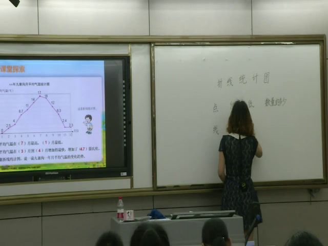 西南师大版数学五下《折线统计图》重庆朋老师-省一等奖