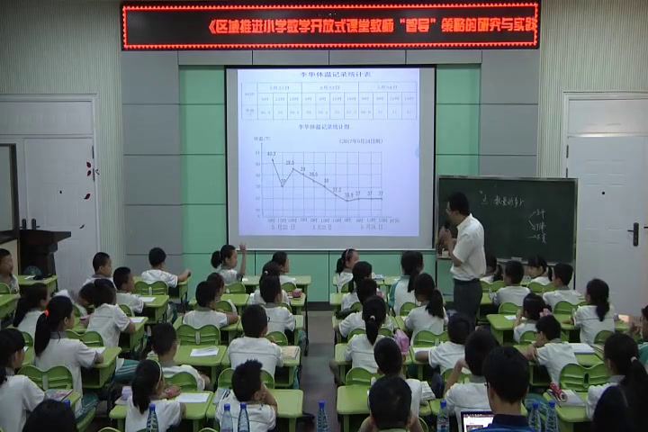 西南师大版数学五下《折线统计图》湖南徐老师-省一等奖