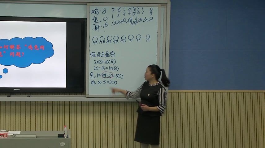 西南师大版数学六下《鸡兔同笼》贵州田老师-市一等奖