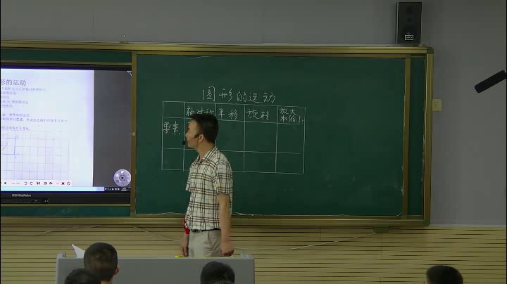 西南师大版数学六下《位置与方向图形的平移旋转》四川朱老师-县级优课