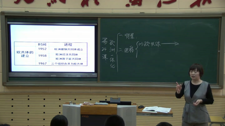 岳麓书社版历史必修二《第24课　欧洲的经济区域一体化》辽宁白老师-市一等奖