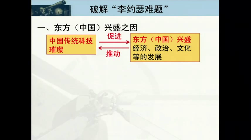 岳麓书社版历史必修三《第16课　综合探究破解“李约瑟难题”》广东张老师-市一等奖