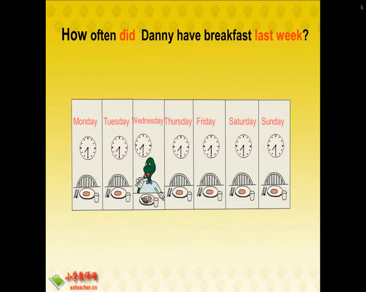 冀教版英语六下《Lesson7AlwaysHaveBreakfast》河北黄老师-市一等奖