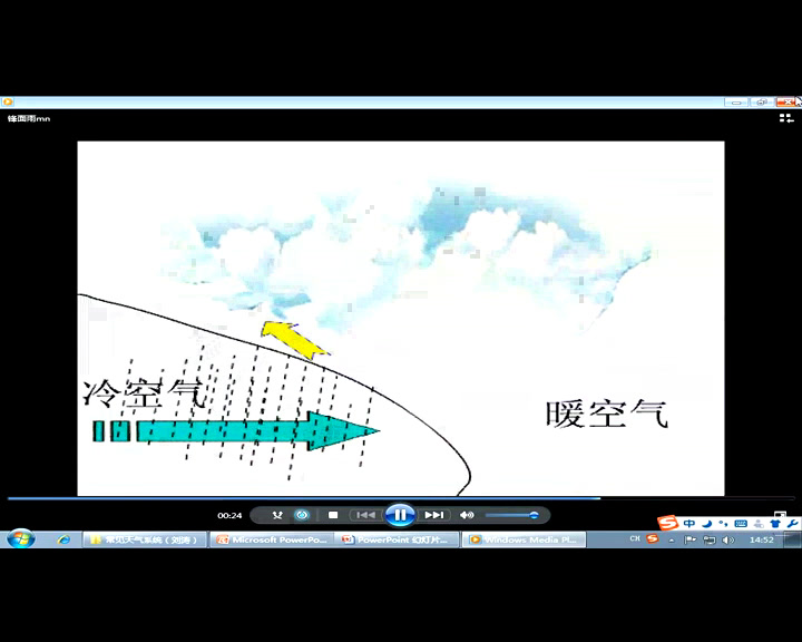 湘教版地理必修一《常见的天气系统》黑龙江刘老师-省一等奖