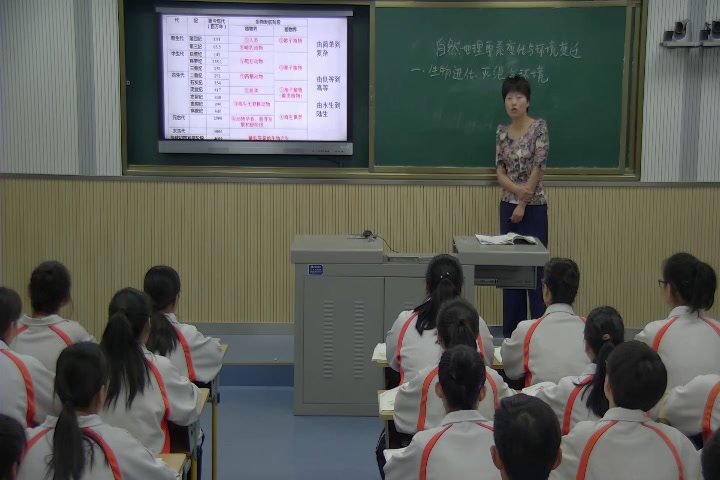 湘教版地理必修一《第一节自然地理要素变化与环境变迁》陕西张老师-市一等奖