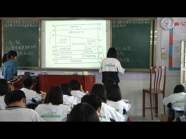 湘教版地理必修一《常见的天气系统》广西黄老师-省一等奖