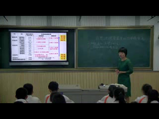 湘教版地理必修一《第一节自然地理要素变化与环境变迁》陕西张老师-市一等奖