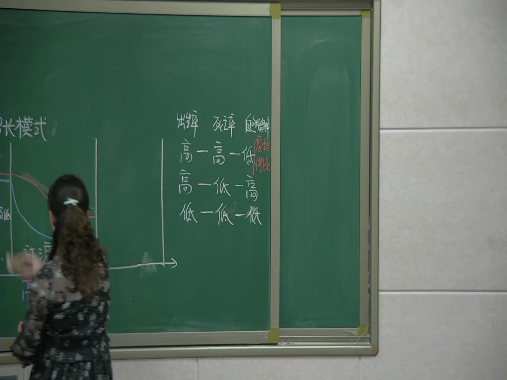 湘教版地理必修二《第一节人口增长模式》内蒙王老师-市一等奖
