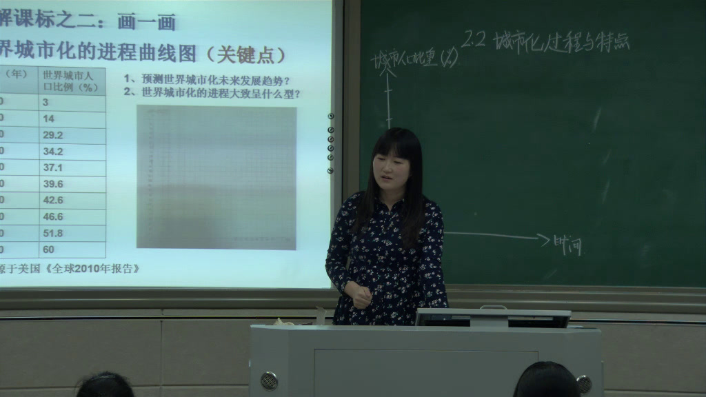 湘教版地理必修二《第二节城市化过程与特点》内蒙樊老师-全国一等奖