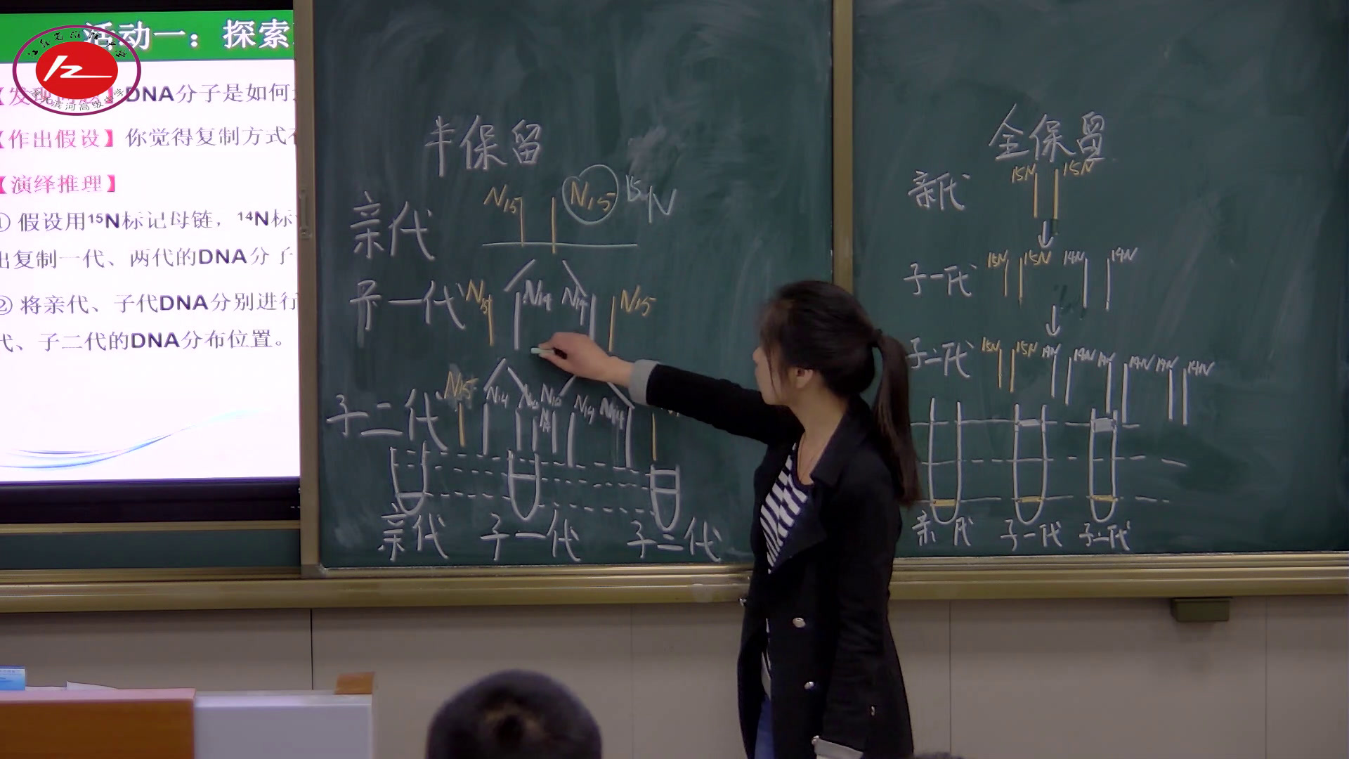 苏教版生物必修2《DNA分子的复制》江苏刘老师-市一等奖