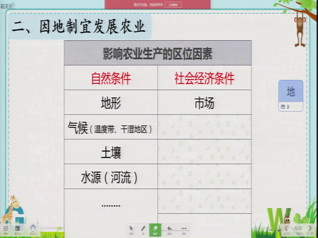 粤人版地理八上《第一节农业》江西邱老师-县级优课