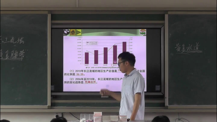 粤人版地理八下《中国的“黄金腰带”》广东老师-