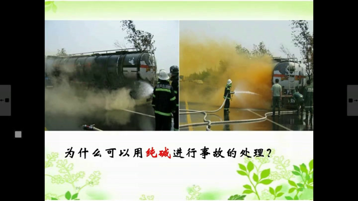 苏教版化学必修1《第二单元　生产生活中的含氮化合物》江苏谌老师-市一等奖