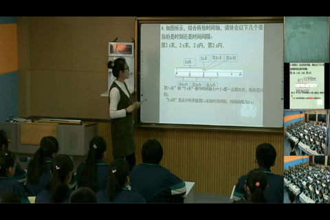 教科版物理必修1《2.位置变化的描述——位移》宁夏任老师-县级优课