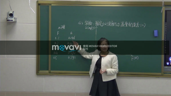 教科版物理必修1《2.探究加速度与力、质量的关系》吉林潘老师-省一等奖