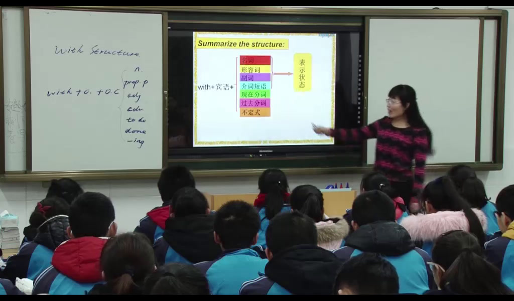外研版英语必修1 Module 2《Grammar》陕西常老师-县级优课