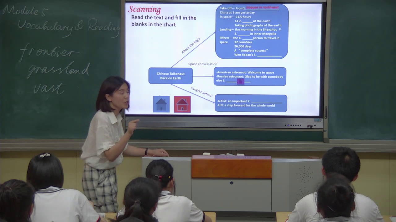 外研版英语必修2 Module 5 《Writing》四川代老师-县级优课