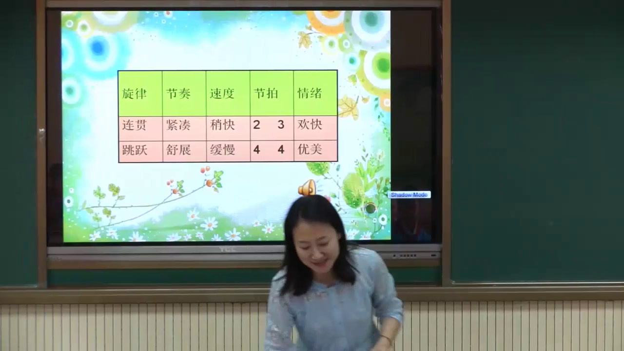 人教版音乐二下《欣赏　杜鹃圆舞曲》内蒙杨老师-全国一等奖