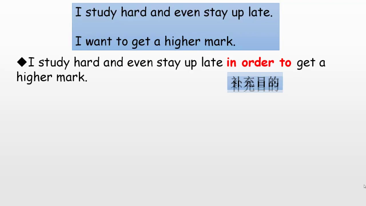 外研版英语必修3 Module 7《Writing》辽宁曹老师-市一等奖