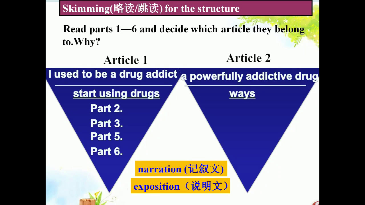 外研版英语必修2 Module 7《Reading and speaking》山东张老师-