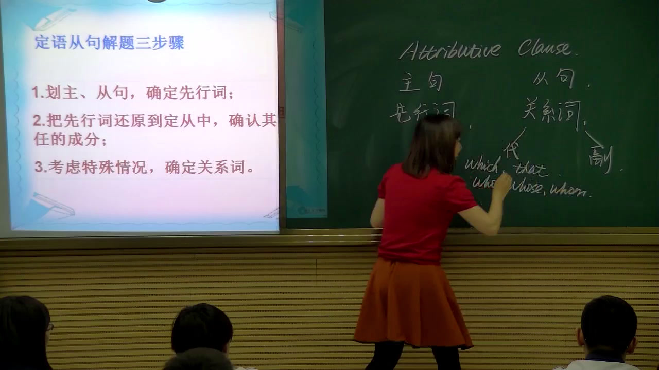 外研版英语必修3 Module 7《Grammar》辽宁缐老师-市一等奖