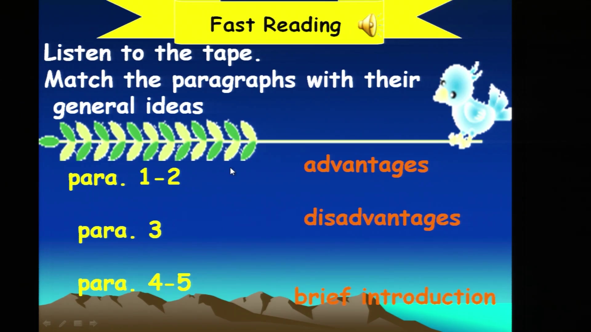 外研版英语必修3 Module 6《Reading and vocabulary》辽宁杨老师-市一等奖