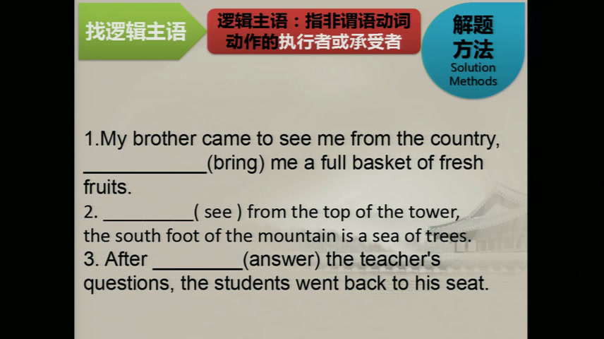 外研版英语必修5 Module 3《Grammar》贵州潘老师-市一等奖