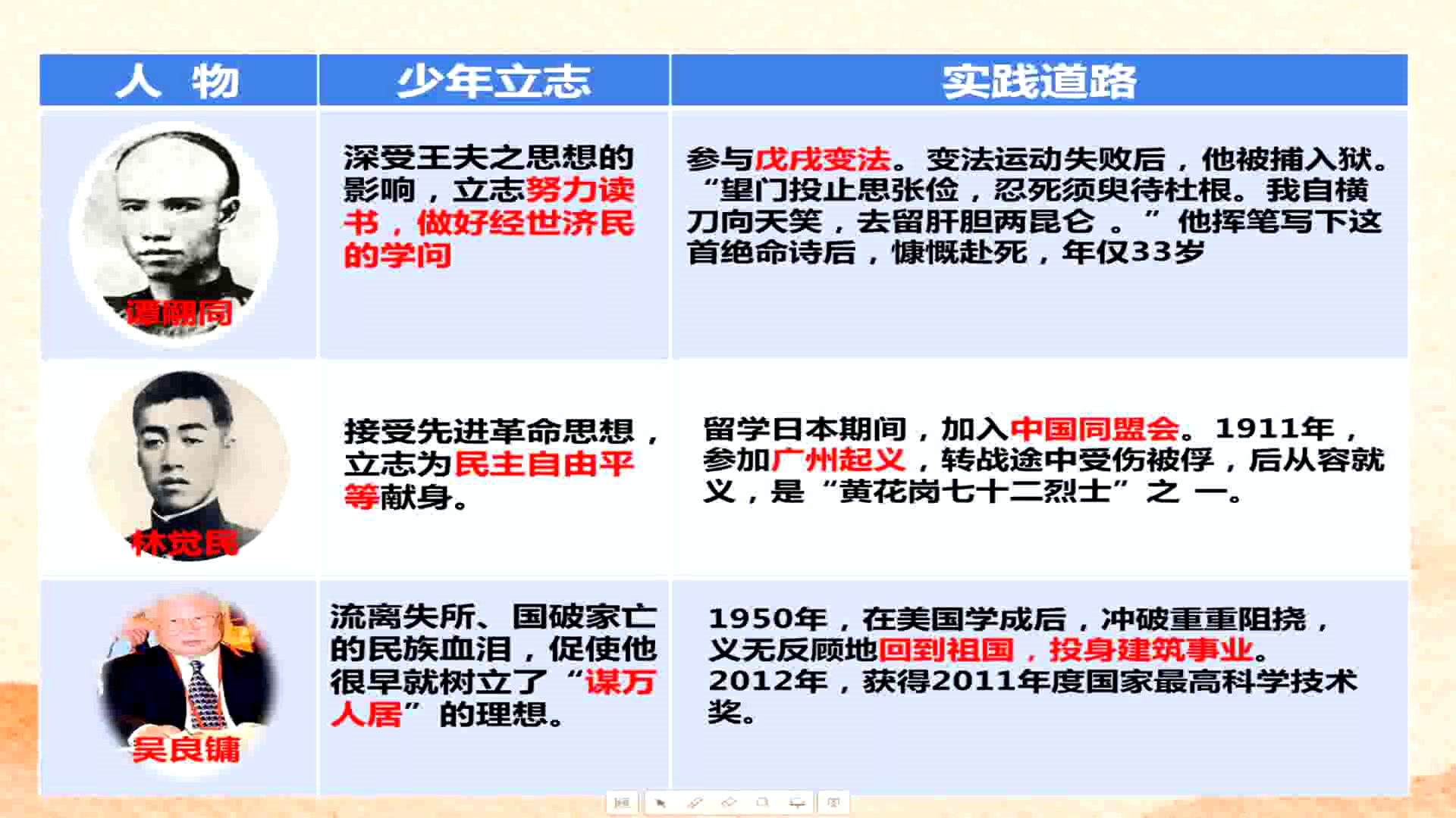 部编版道德与法治九下《少年当自强》甘肃赵老师-市一等奖