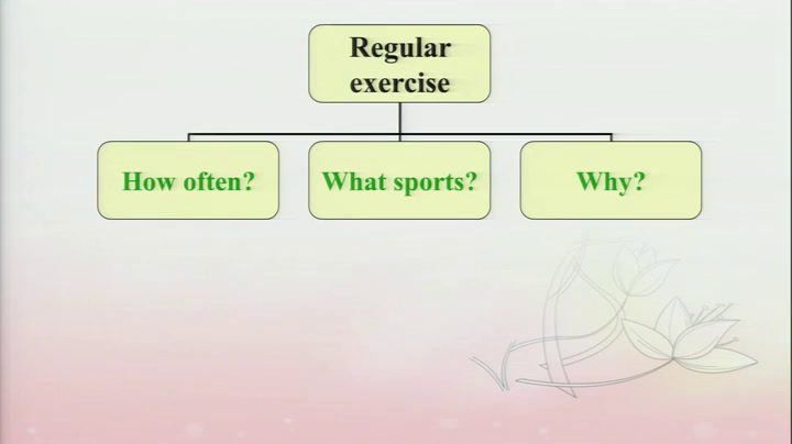 译林版英语模块一《Project(1)：Making a booklet on keeping fit》江苏华老师-市一等奖