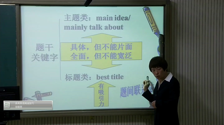 外研版英语必修5 Module 7《Reading and speaking》黑龙江老师-县级优课