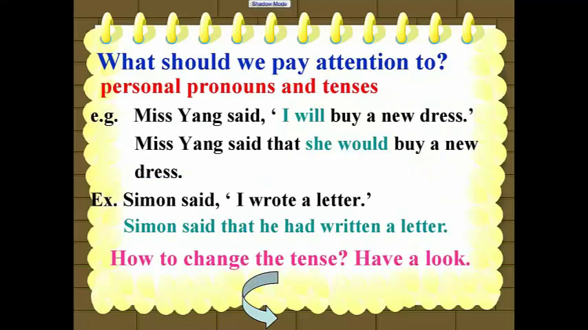 译林版英语模块四《Grammar and usage(1)：Direct speech and reported speech》江苏苏老师-市一等奖