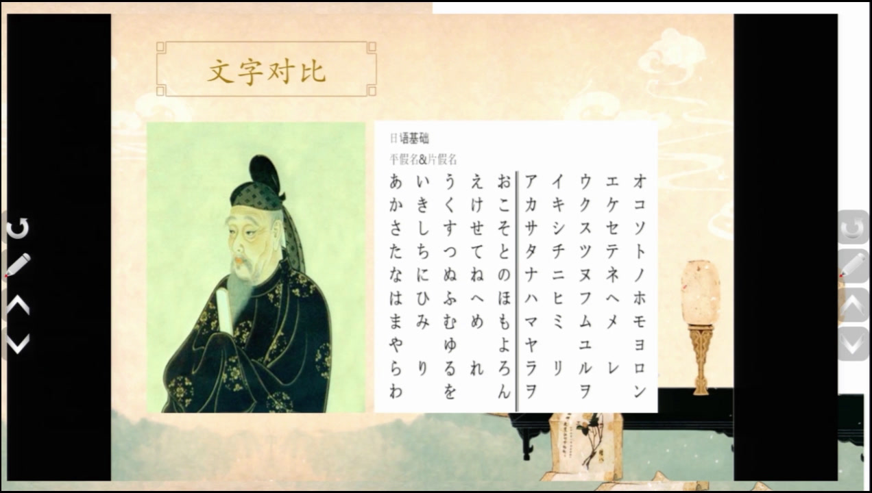 部编版历史七下《第4课唐朝的中外文化交流》天津郭老师-省一等奖