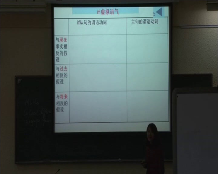 译林版英语模块六《Reading(2)：Cultural differences》江苏黄老师-市一等奖