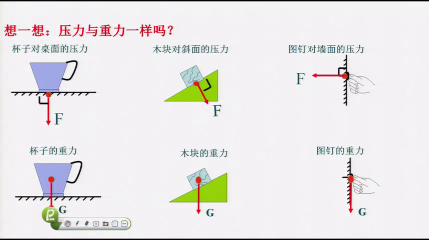 教科版物理八下《1.压强》海南刘老师-全国一等奖