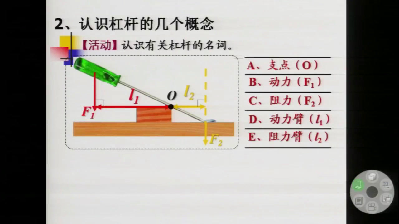 教科版物理八下《1.杠杆》甘肃张老师-市一等奖