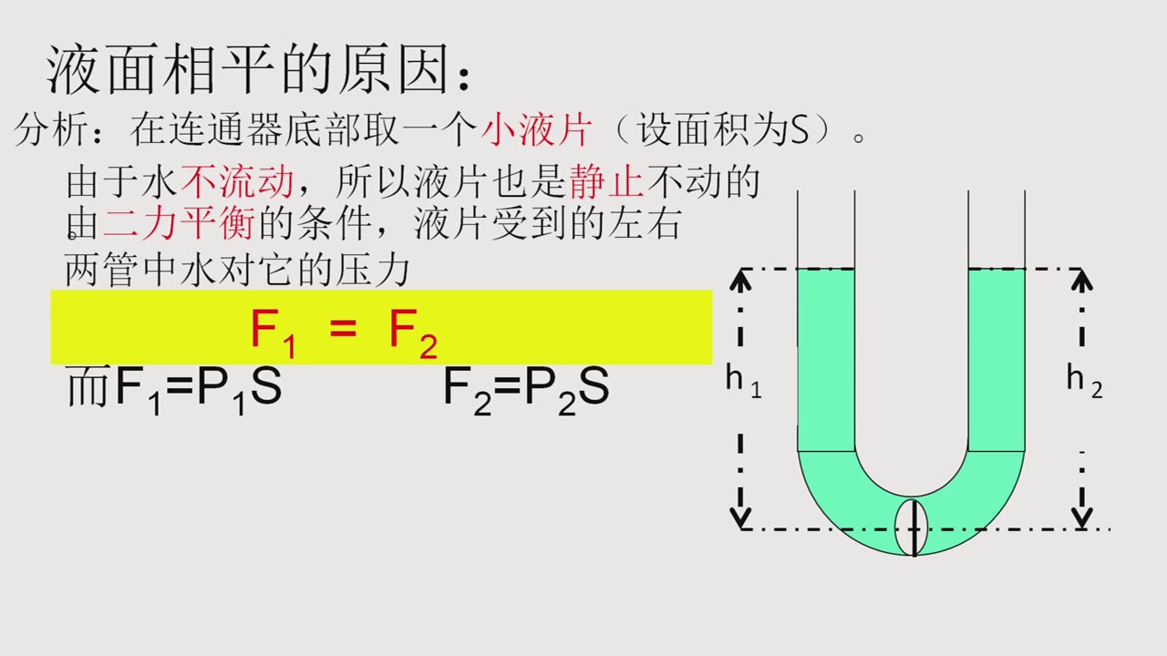 教科版物理八下《3.连通器》安徽刘老师-市一等奖