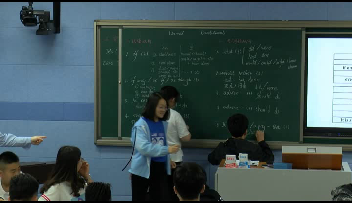 译林版英语模块六《Grammar and usage(2)：Unreal conditions and things hoped for or desire》江苏王老师-县级优课