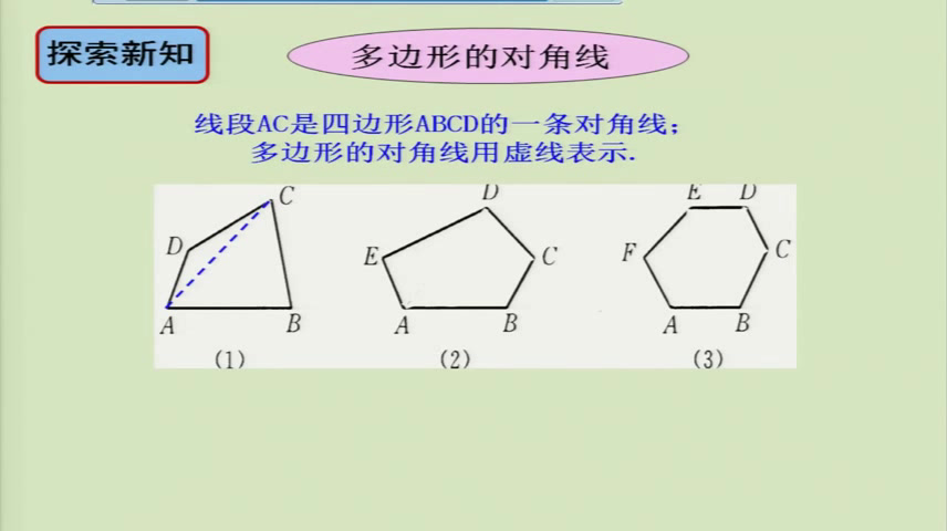 华东师大版数学七下《多边形的内角和》吉林赵老师-市一等奖