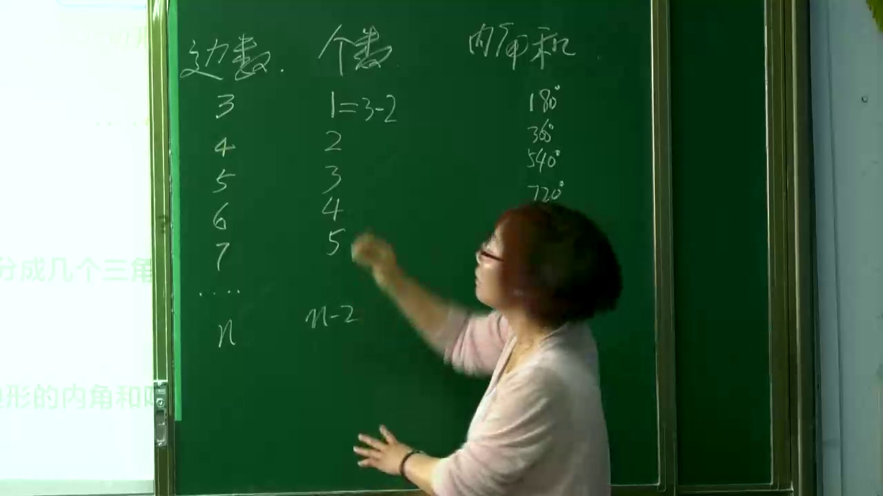 华东师大版数学七下《多边形的内角和》宁夏周老师-市一等奖