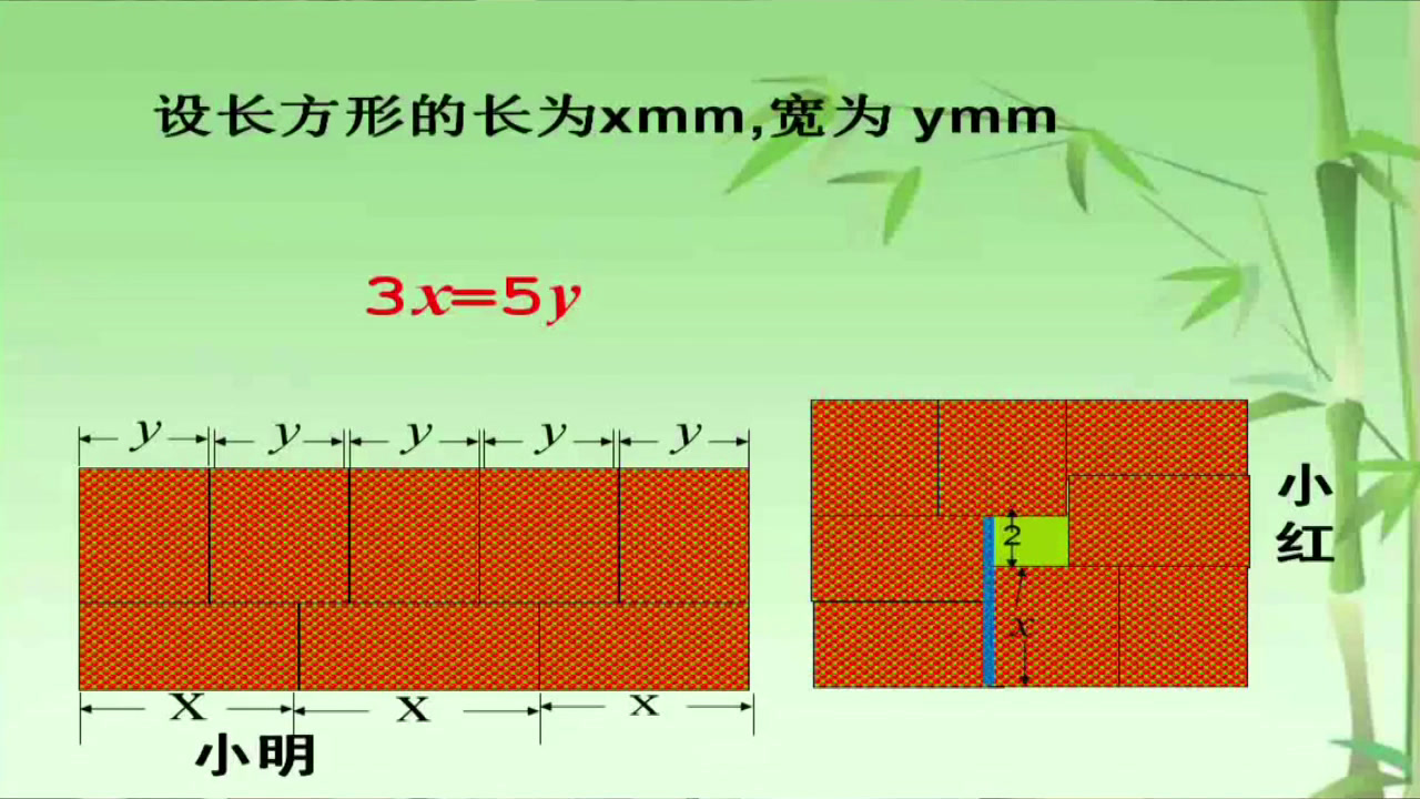 华东师大版数学七下《用二元一次方程解决几何问题》福建朱老师-市一等奖