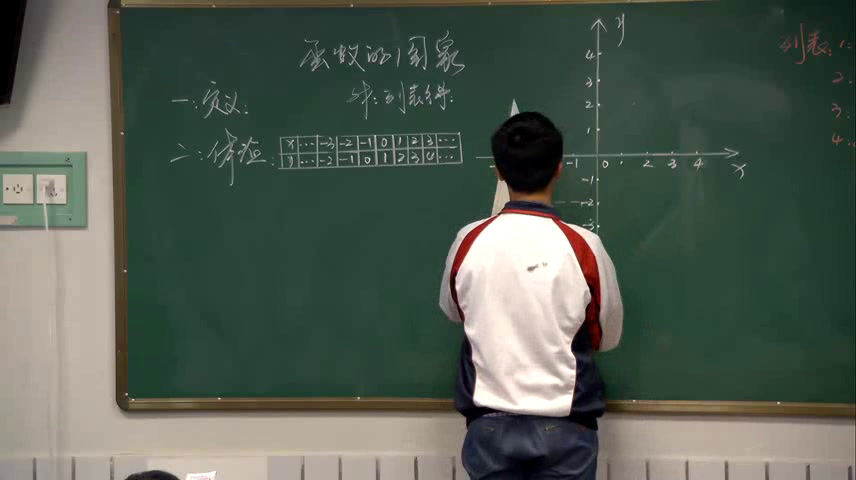 华东师大版数学八下《函数的图象》四川谭老师-市一等奖