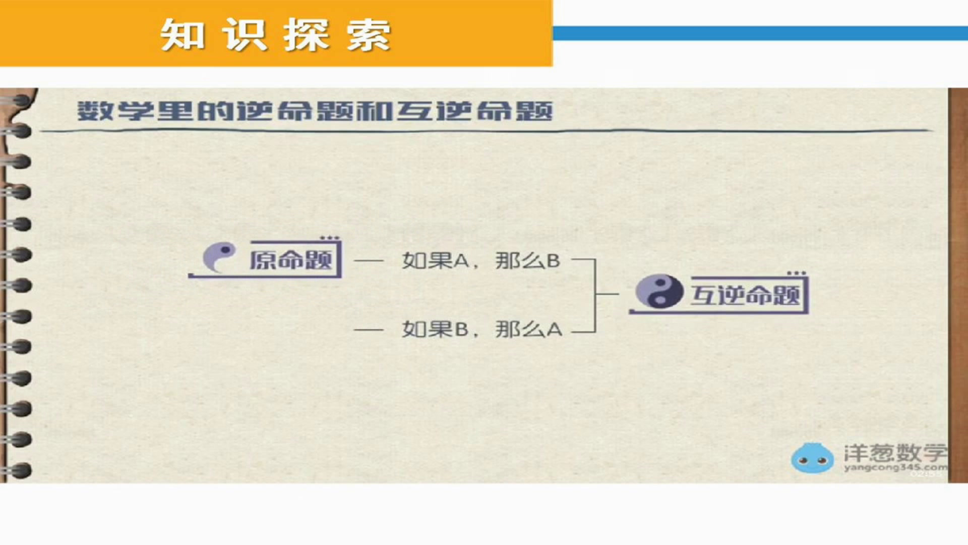 苏科版数学七下《12.3互逆命题》江苏吴老师-市一等奖