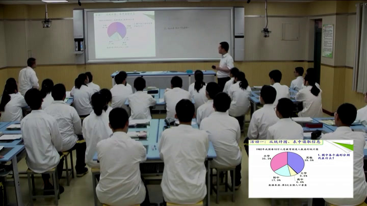 苏科版数学八下《7.2统计表、统计图的选用》江苏许老师-市一等奖