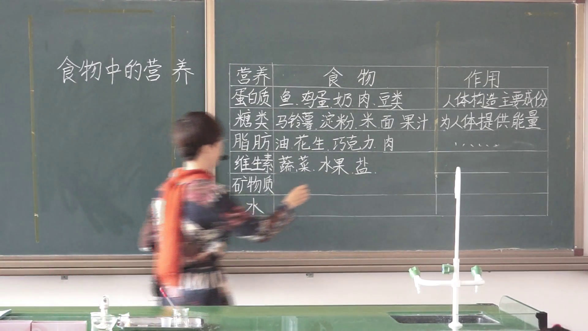 教科版科学四下《食物中的营养》内蒙宋老师-省一等奖